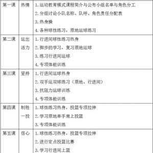 小学生篮球基础班训练计划